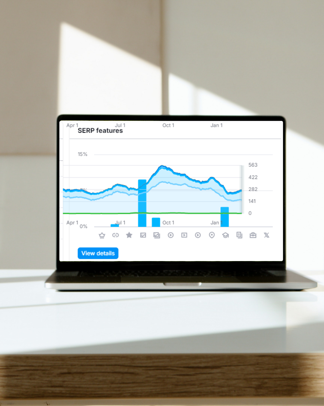SEO results of SEO services and content writing of westchester cleaning company NY